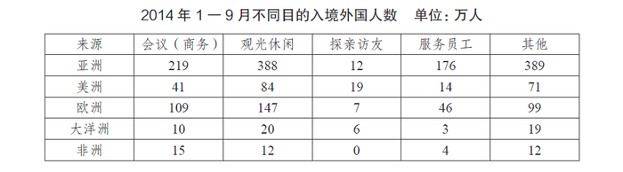 2015年江苏公务员考试《行测》A卷(图31) 2015年江苏公务员考试《行测》A卷(图31)