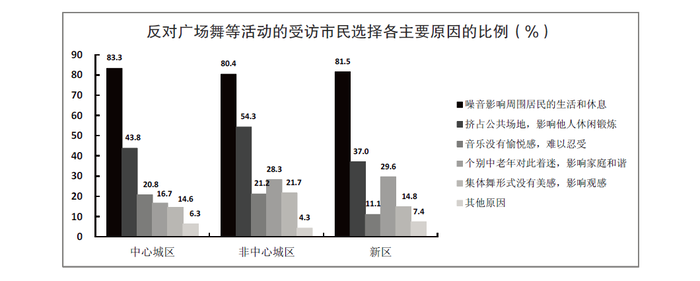 2015年江苏公务员考试《行测》A卷(图33) 2015年江苏公务员考试《行测》A卷(图33)