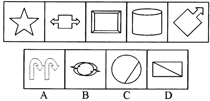 2015年江苏公务员考试《行测》C卷(图22)