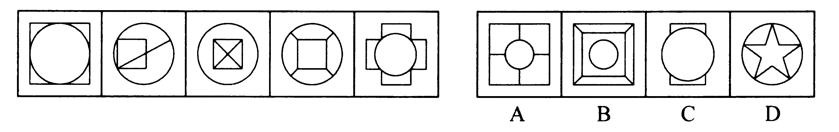 2015年江苏省公务员录用考试《行测》真题（B类）(图18)