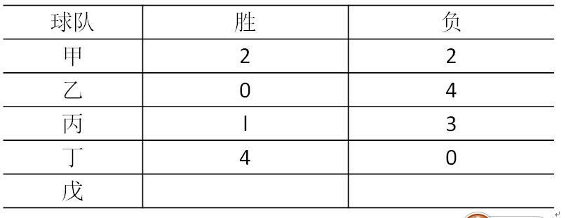 2015年江苏省公务员录用考试《行测》真题（B类）(图26)
