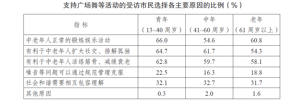 2015年江苏省公务员录用考试《行测》真题（B类）(图31)
