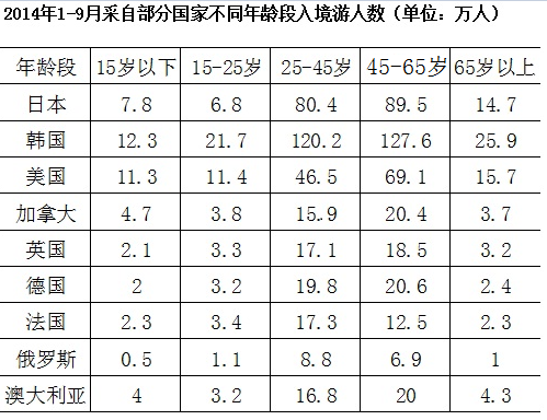 2015年江苏省公务员录用考试《行测》真题（B类）(图29)