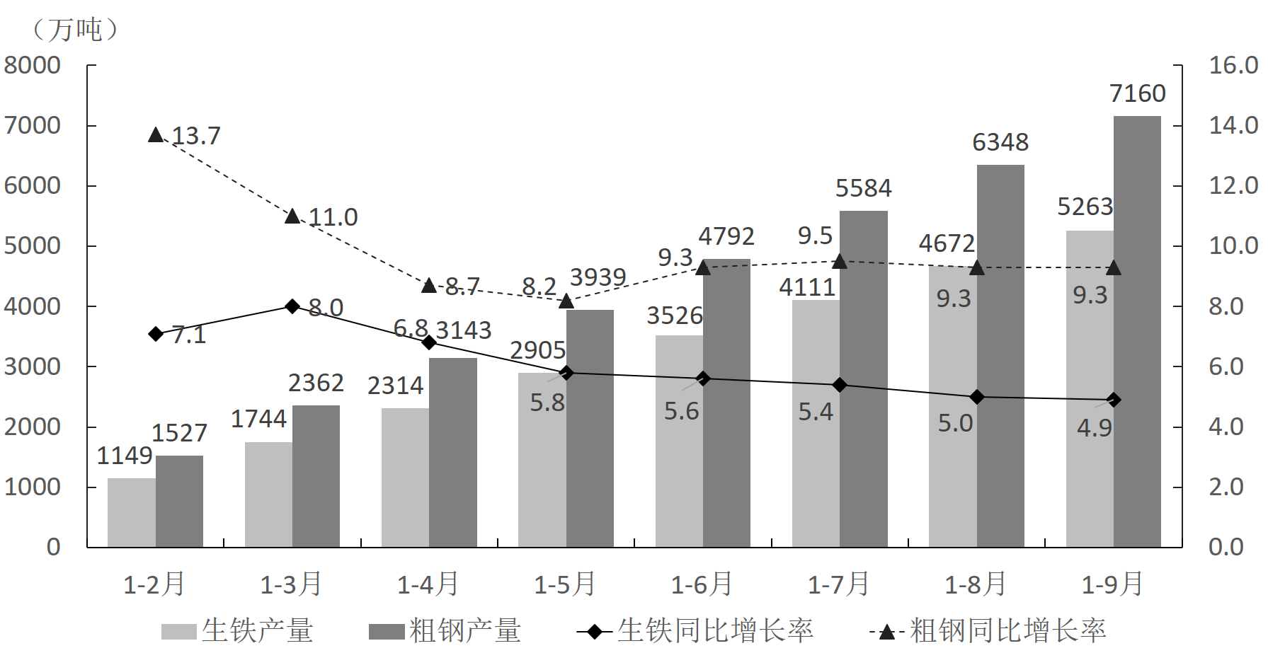 2015年江苏省公务员录用考试《行测》真题（B类）(图30)