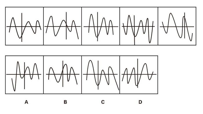 2016年江苏公务员考试《行测》A卷(图21)