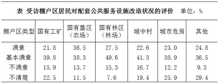 2016年江苏公务员考试《行测》A卷(图28)