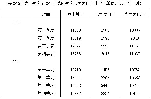 2016年江苏公务员考试《行测》A卷(图29)
