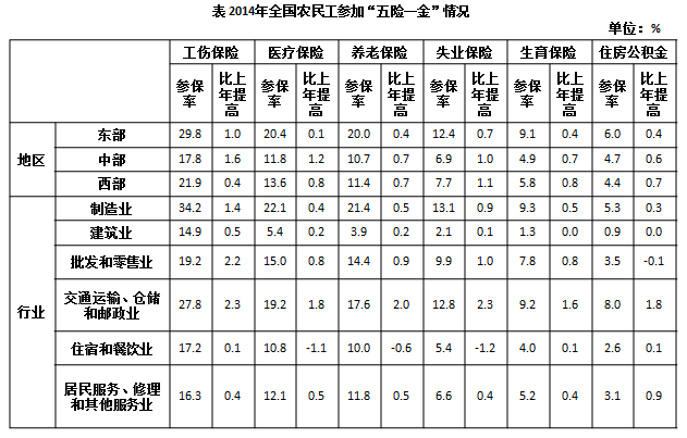 2016年江苏省公务员录用考试《行测》真题(C类)(图91) 2016年江苏省公务员录用考试《行测》真题(C类)(图91)