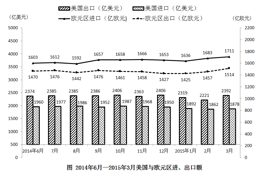 2016年江苏省公务员录用考试《行测》真题(C类)(图101) 2016年江苏省公务员录用考试《行测》真题(C类)(图101)