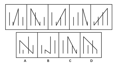 2017年江苏公务员考试《行测》A卷(图36)