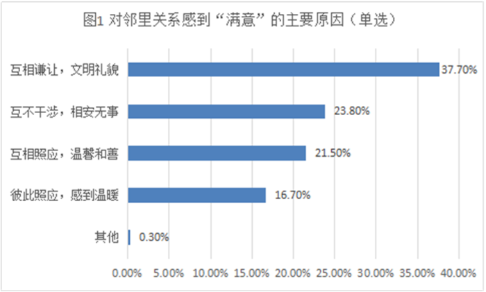 2017年江苏公务员考试《行测》A卷(图54)