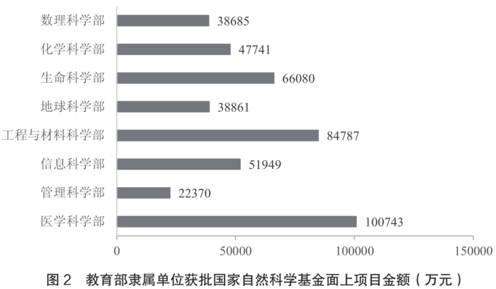 2017年江苏公务员考试《行测》A卷(图69)