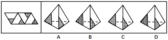 2017年江苏公务员考试《行测》C卷(图40)