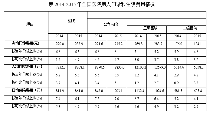 2017年江苏公务员考试《行测》C卷(图56)