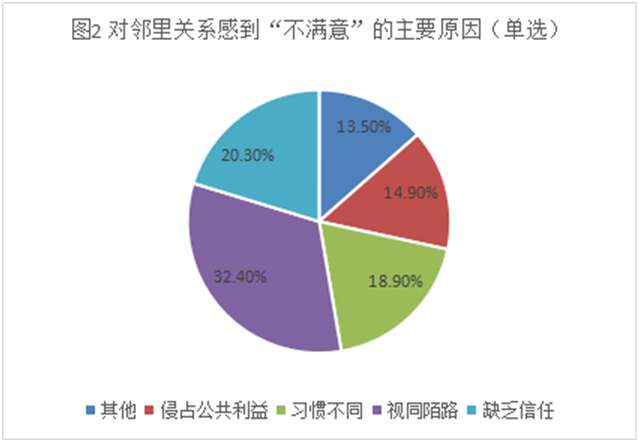 2017年江苏公务员考试《行测》C卷(图69)