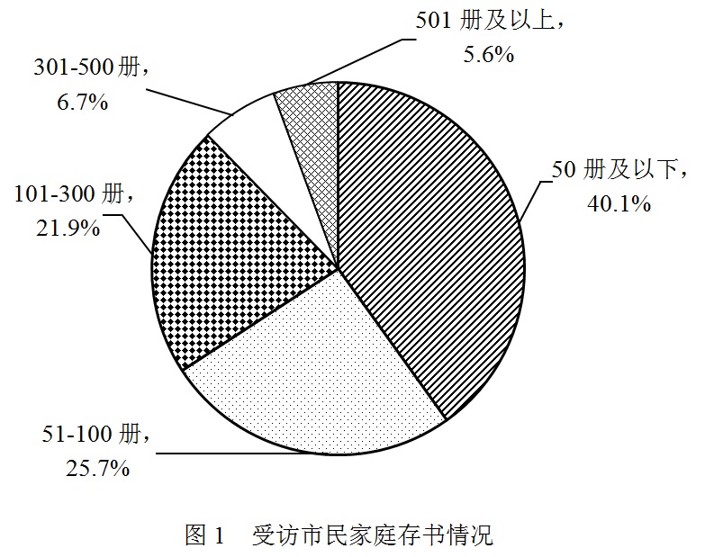 2018年江苏省公务员录用考试《行测》真题（C类）（网友回忆版）(图70)