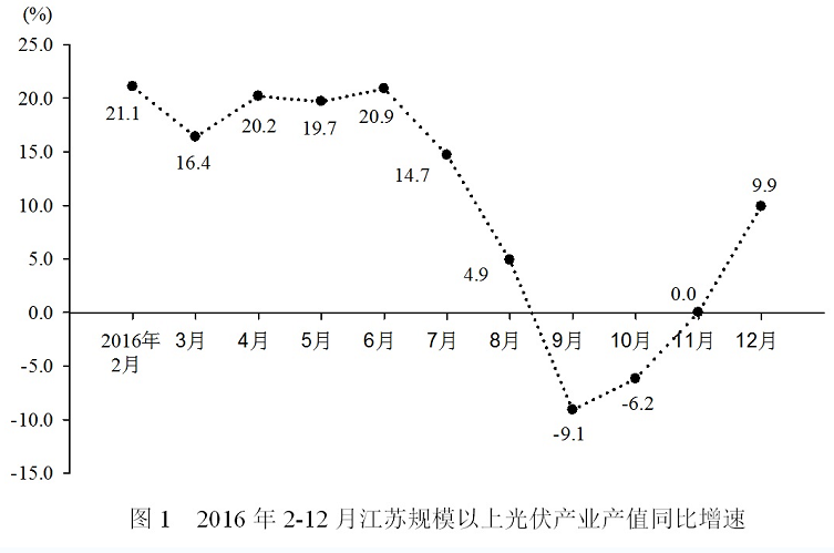 2018年江苏省公务员录用考试《行测》真题（B类）（网友回忆版）(图76)