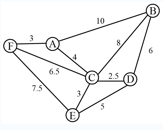 2018年江苏省公务员录用考试《行测》真题（A类）（网友回忆版）(图21)