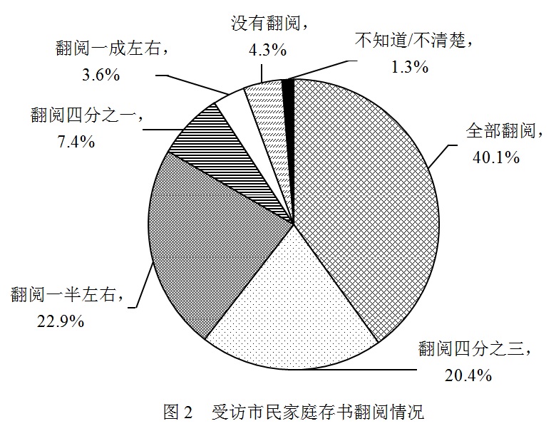 2018年江苏省公务员录用考试《行测》真题（A类）（网友回忆版）(图90)