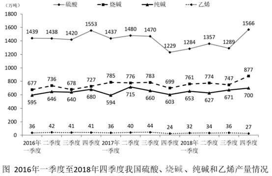 2019年江苏省公务员录用考试《行测》真题（C类）（网友回忆版）(图62)