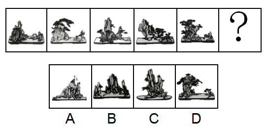 2019年江苏省公务员录用考试《行测》真题（B类）（网友回忆版）(图56)