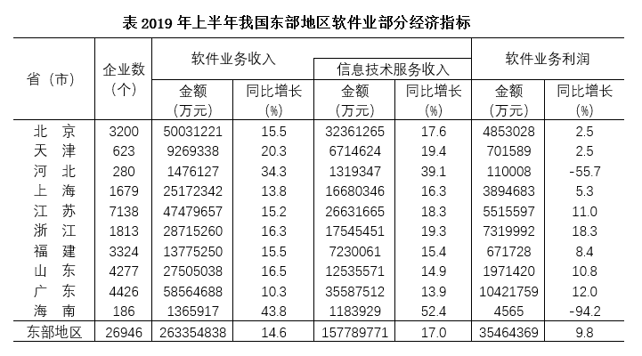2020年江苏省公务员录用考试《行测》真题（C类）（网友回忆版）(图88)