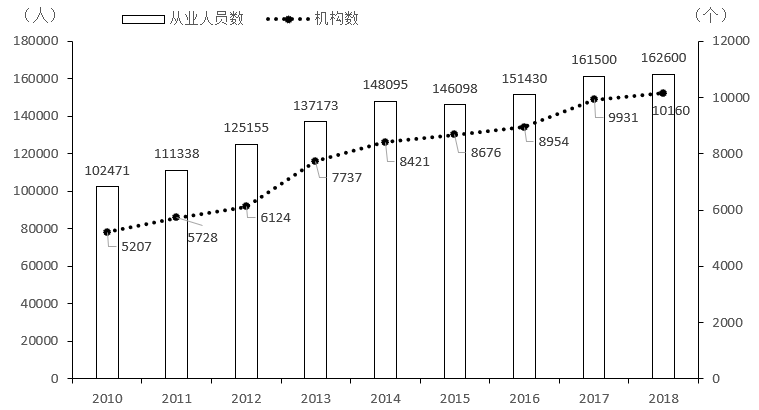 2020年江苏省公务员录用考试《行测》真题（C类）（网友回忆版）(图111)