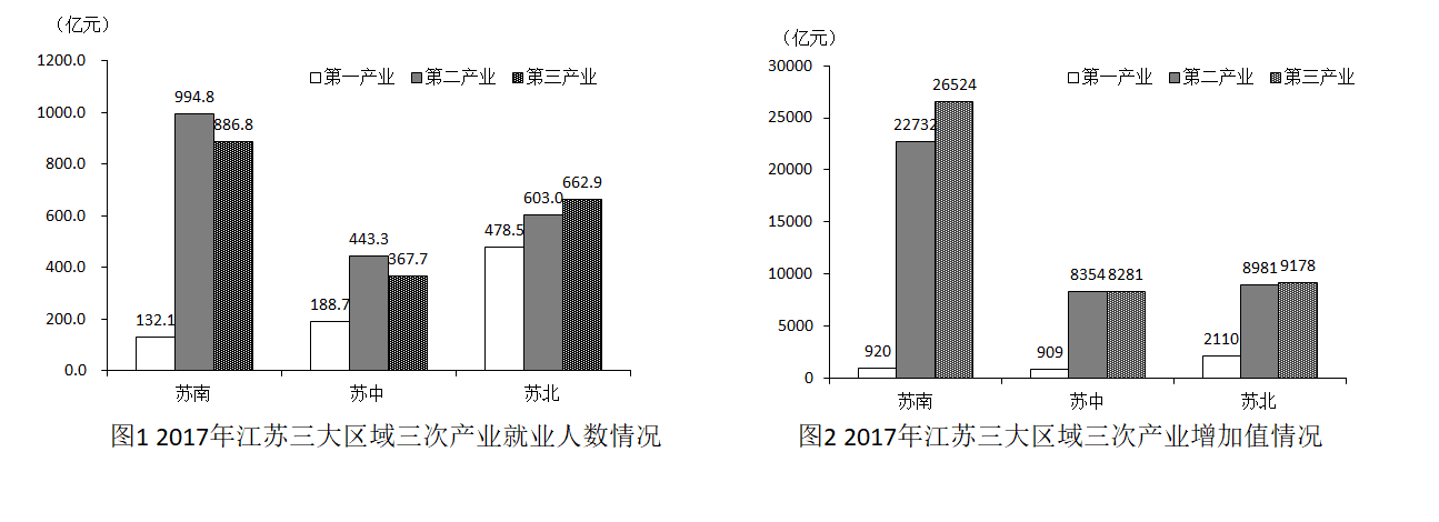 2019年江苏省公务员录用考试《行测》真题（B类）（网友回忆版）(图113)