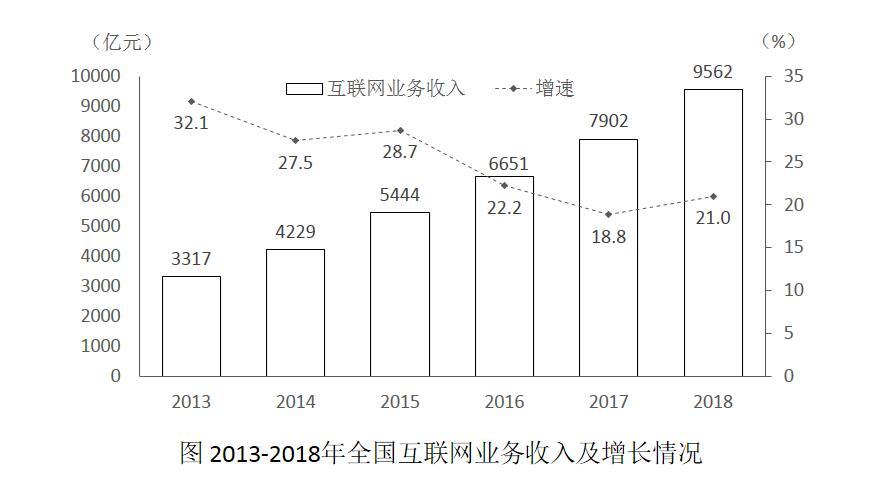 2019年江苏省公务员录用考试《行测》真题（B类）（网友回忆版）(图126)