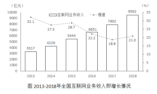 2019年江苏省公务员录用考试《行测》真题(A类)(网友回忆版)(图132) 2019年江苏省公务员录用考试《行测》真题(A类)(网友回忆版)(图132)