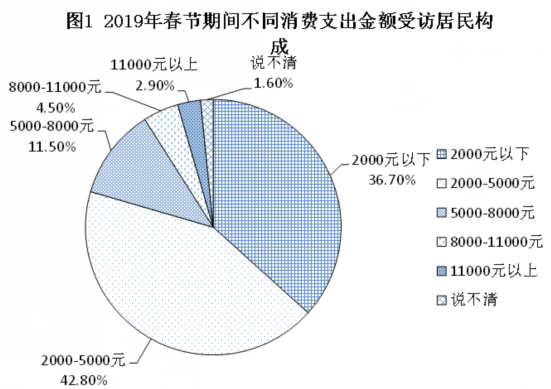 2020年江苏省公务员录用考试《行测》真题（B类）（网友回忆版）(图84)