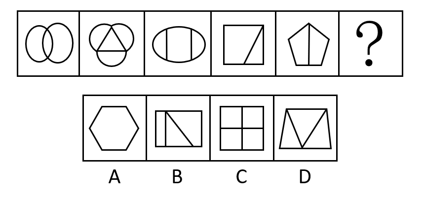 2021年江苏省公务员录用考试《行测》题(C类)(网友回忆版)(图31) 2021年江苏省公务员录用考试《行测》题(C类)(网友回忆版)(图31)