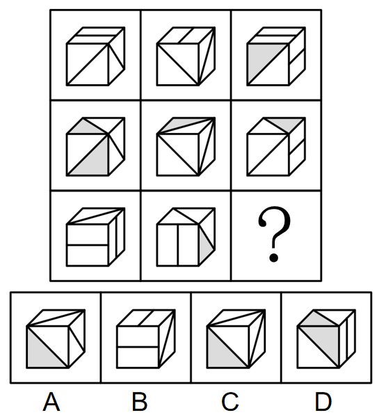 2021年江苏省公务员录用考试《行测》题（B类）（网友回忆版）(图55)