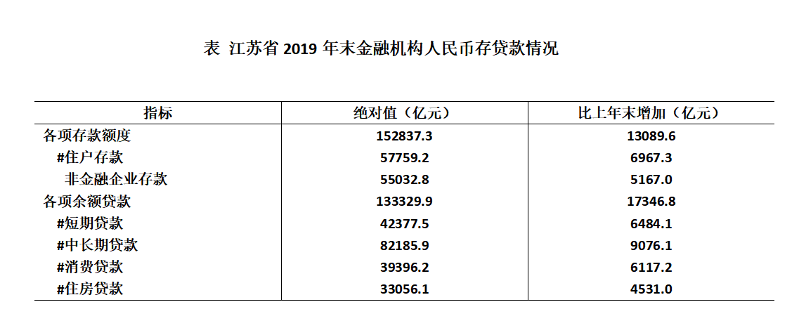 2021年江苏省公务员录用考试《行测》题（B类）（网友回忆版）(图97)