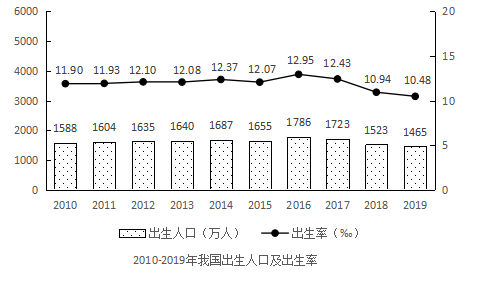 2021年江苏省公务员录用考试《行测》题（B类）（网友回忆版）(图115)