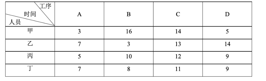 2021年江苏省公务员录用考试《行测》题（A类）（网友回忆版）(图23)