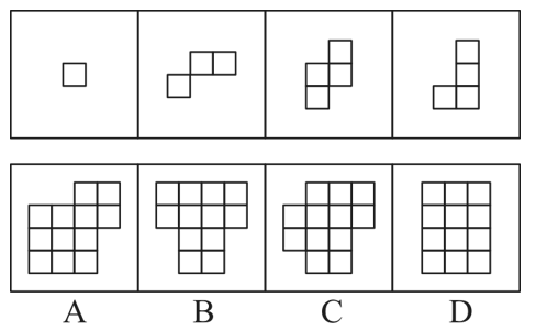 2021年江苏省公务员录用考试《行测》题（A类）（网友回忆版）(图47)