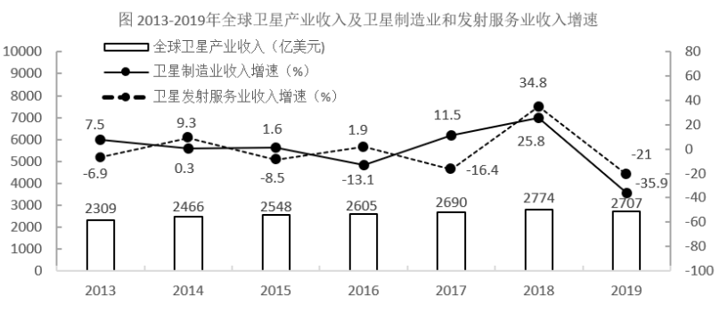 2021年江苏省公务员录用考试《行测》题（A类）（网友回忆版）(图97)