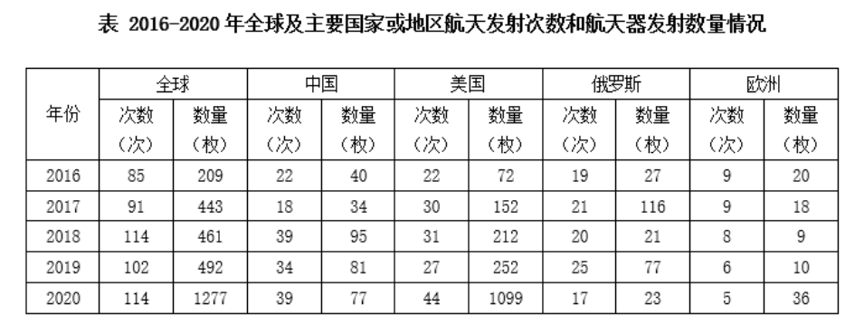 2022年江苏省公务员录用考试《行测》题（C类）（网友回忆版）(图57)