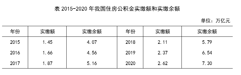 2022年江苏省公务员录用考试《行测》题（C类）（网友回忆版）(图63)