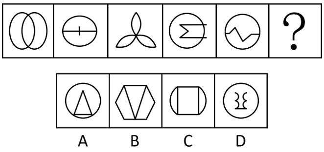 2022年江苏省公务员录用考试《行测》题（A类）（网友回忆版）(图42)