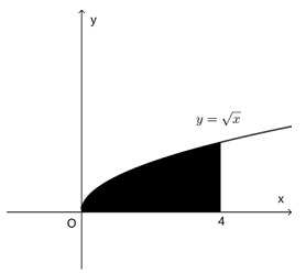 2022年江苏省公务员录用考试《行测》题（B类）（网友回忆版）(图28)