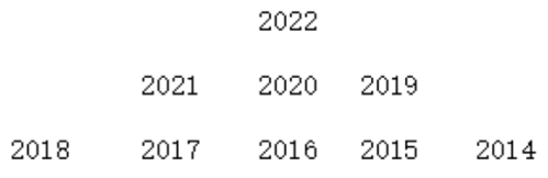 2023年江苏省公务员录用考试《行测》题（B类）（网友回忆版）(图26)