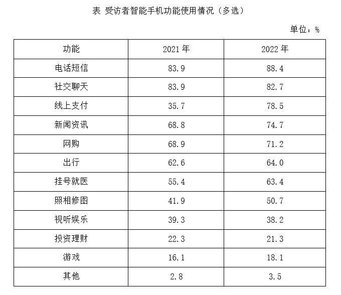 2023年江苏省公务员录用考试《行测》题（B类）（网友回忆版）(图65)