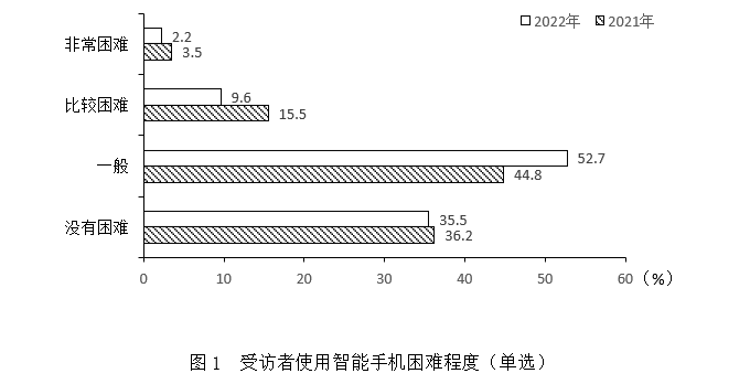 2023年江苏省公务员录用考试《行测》题（B类）（网友回忆版）(图66)