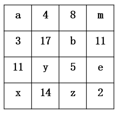 2023年江苏省公务员录用考试《行测》题(A类)(网友回忆版)(图27) 2023年江苏省公务员录用考试《行测》题(A类)(网友回忆版)(图27)