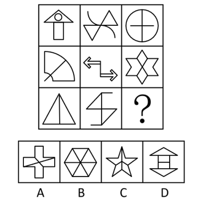 2023年江苏省公务员录用考试《行测》题(A类)(网友回忆版)(图33) 2023年江苏省公务员录用考试《行测》题(A类)(网友回忆版)(图33)