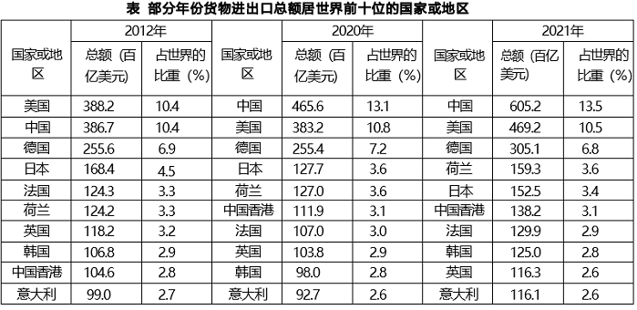 2023年江苏省公务员录用考试《行测》题(A类)(网友回忆版)(图70) 2023年江苏省公务员录用考试《行测》题(A类)(网友回忆版)(图70)