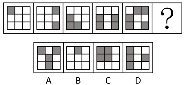 2024年江苏省公务员录用考试《行测》题(B类)(网友回忆版)(图25) 2024年江苏省公务员录用考试《行测》题(B类)(网友回忆版)(图25)