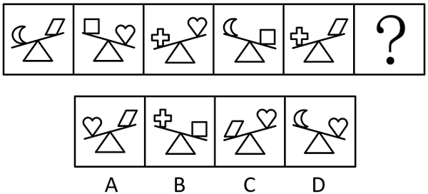 2024年江苏省公务员录用考试《行测》题（C类）（网友回忆版）(图33)